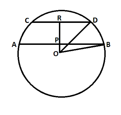 chords question