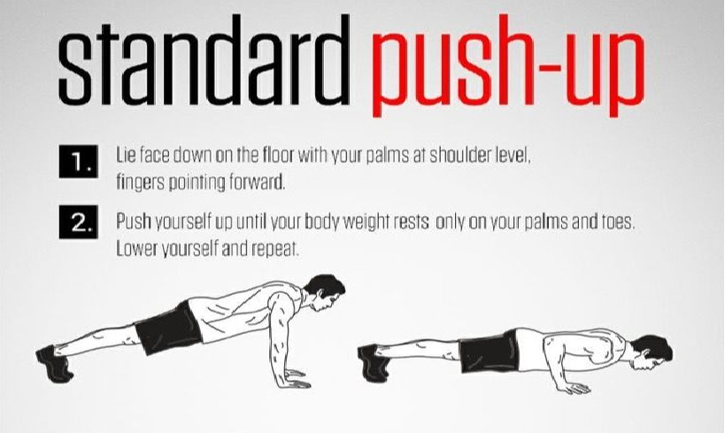 Mr Suarez S Physical Education Blog 2020