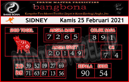 Sydney Kamis 25 02 2021 Medan73 Jitu Prediction