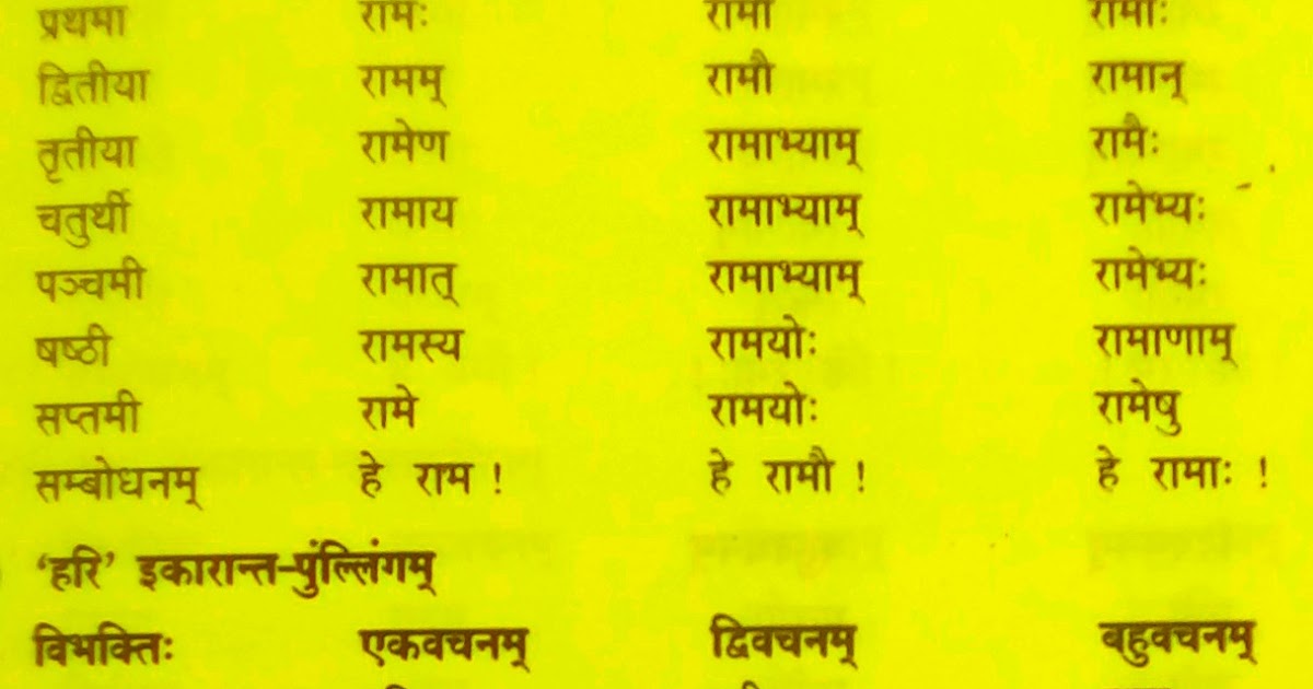 हमारी हिंदी Ram ka shabd roop, hari ka shabd roop