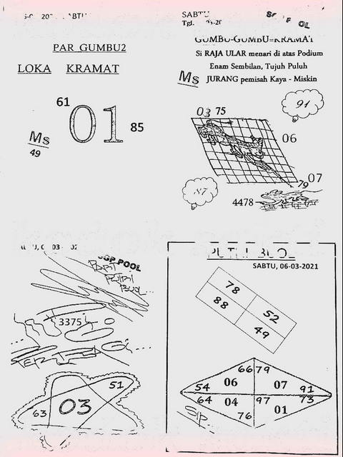 forum syair sgp
