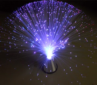 Kabel Fiber Optik Blog Yang Terlupakan Kabel Fiber Optik Blog Yang Terlupakan