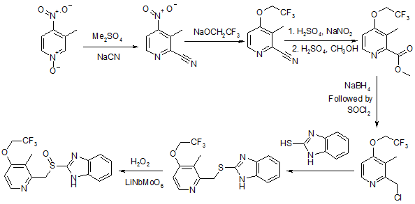 lansoprazole pharmaceutical chemistry lansoprazole pharmaceutical chemistry