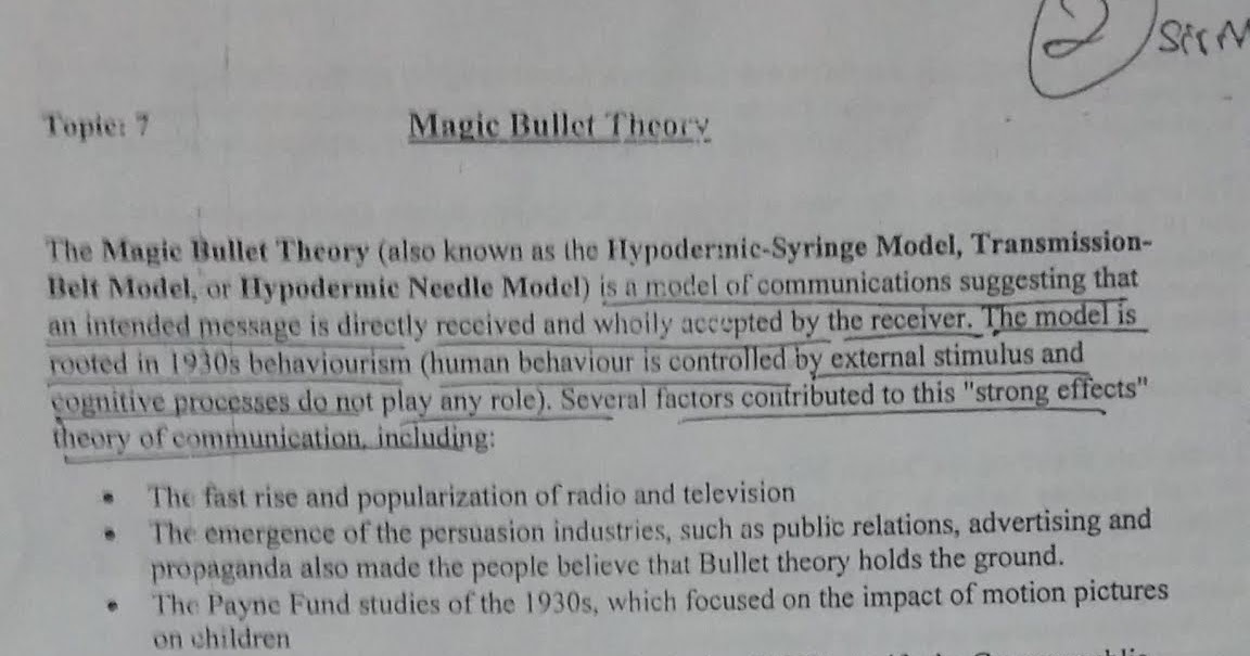 Mass Media and Communication blog for students The hypodermic needle