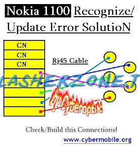 nokia recognize/update error 1100 local mode jumper diagram hardware solution|nokia 2300  update error jumper diagram hardware solution