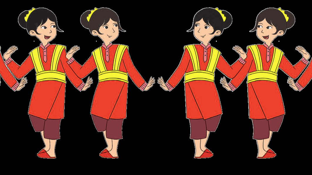 Materi Kelas 4 Tema 1 Indahnya Kebersamaan Subtema 1 Keberagaman Budaya Bangsaku Pembelajaran 2 Kelas Virtualku