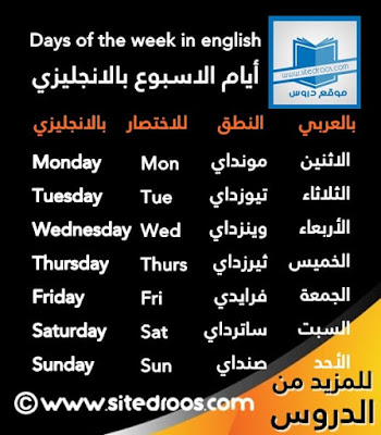 Days of the week ايام الاسبوع بالانجليزي