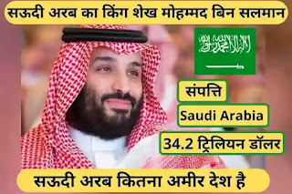 सऊदी अरब कितना अमीर देश है, सऊदी अरब का किंग कौन है