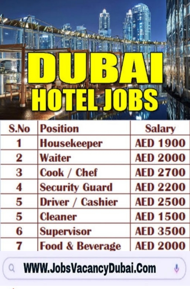 Indeed Jobs In Dubai For Candidates Availability In Uae Apply Online Now - Jobs Vacancy Dubai Indeed Jobs In Dubai For Candidates Availability In Uae Apply Online Now - Jobs Vacancy Dubai