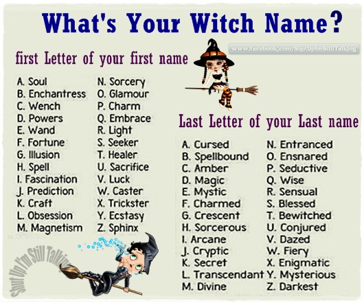 What's Your Witch Name
