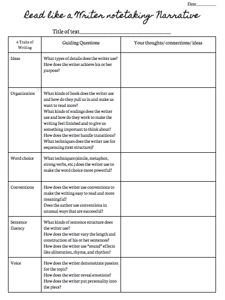 Spotlight Classrooms: Reading like a Writer- Narrative Writing