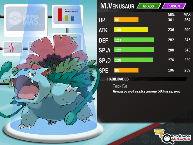 Análise Mega Venusaur é trainer,mas...