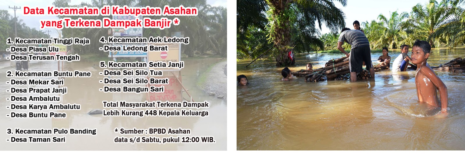 banjir di asahan banjir di asahan