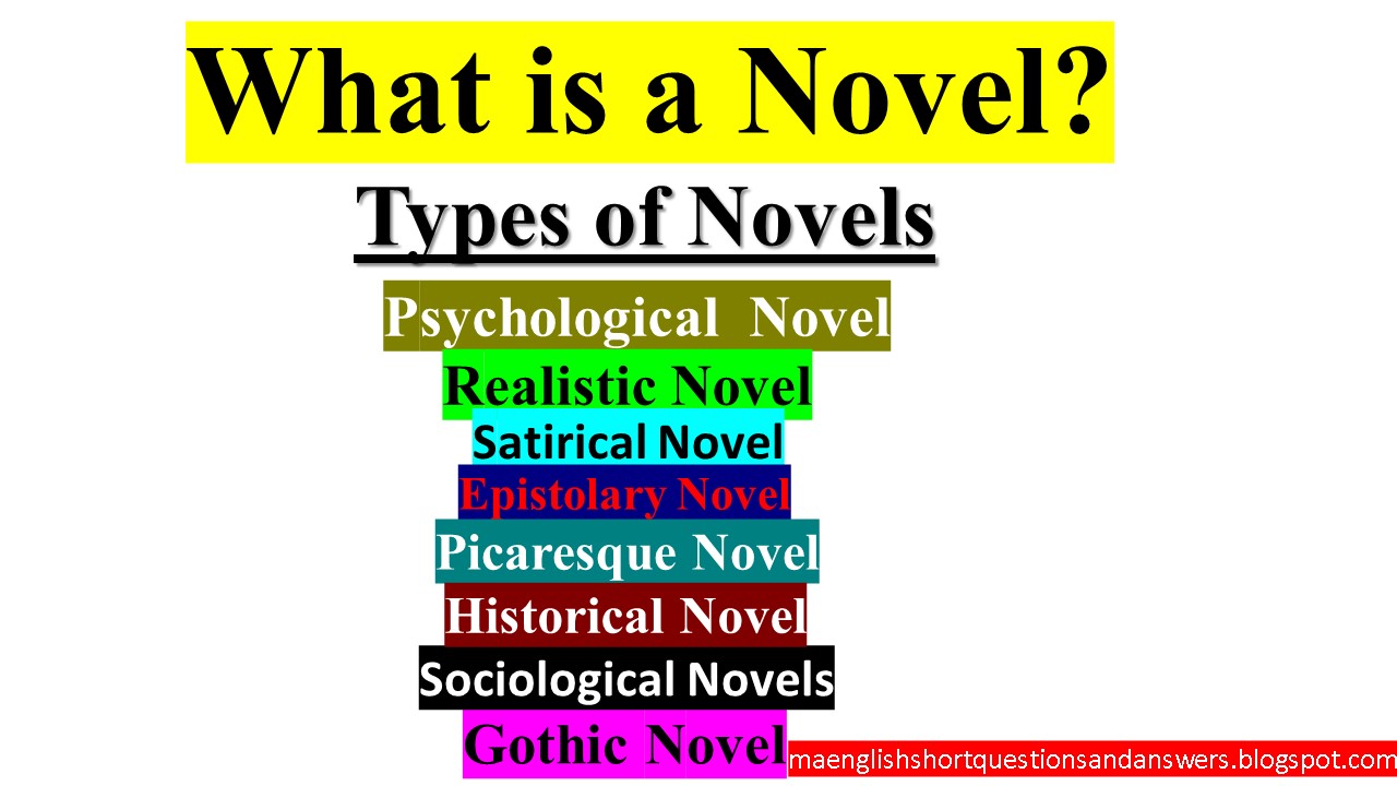 English Literature Linguistics Stylistics Criticism Biographies YouTube