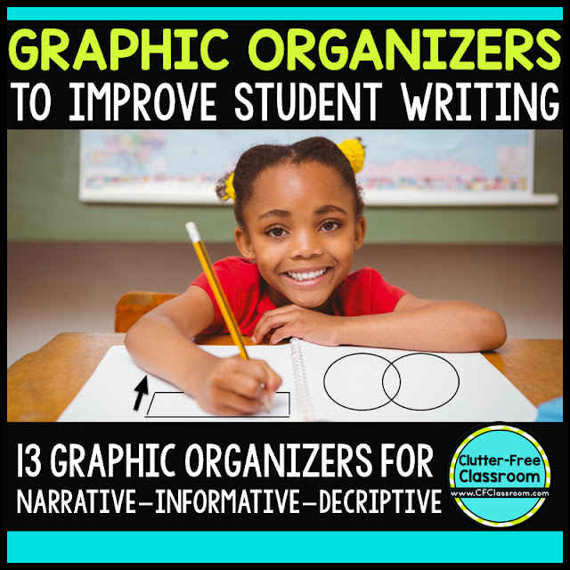 HOW TO USE GRAPHIC ORGANIZERS IN THE WRITING PROCESS TO IMPROVE STUDENT