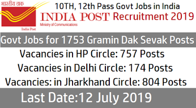 India Post Recruitment 2019