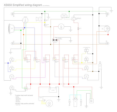 In Motion XS650: The world's most complicated "simplified wiring" system!