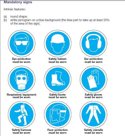 What are safety Signs and signals and what are their shape, color etc