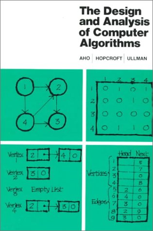 algorithms