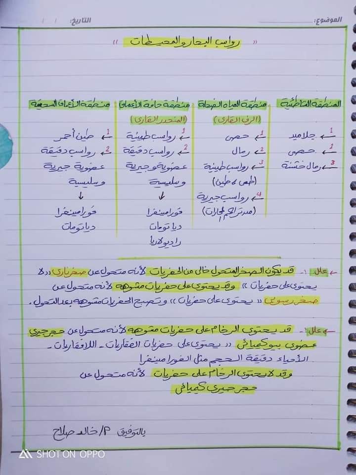 مراجعة متشابهات الجيولوجيا وأهم ملاحظات الصخور المتحوله وفن القطاعات للصف الثالث الثانوي مستر خالد صلاح 6