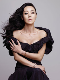 7) Kim Yun Jin