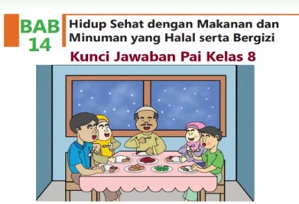 Kunci Jawaban Pai Kelas 8 Bab 14 Halaman 257 258 259 Pilihan Ganda Dan Essay Wali Kelas Sd Kunci Jawaban Pai Kelas 8 Bab 14 Halaman 257 258 259 Pilihan Ganda Dan Essay Wali Kelas Sd