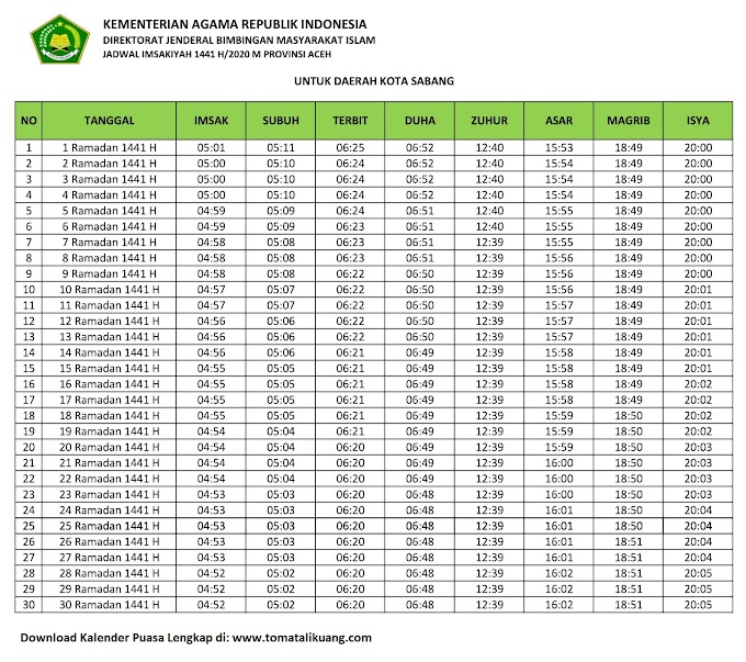 Jadwal Imsakiyah Buka Puasa Kab Aceh Timur 2020 1441 H Kalender Puasa Ramadhan