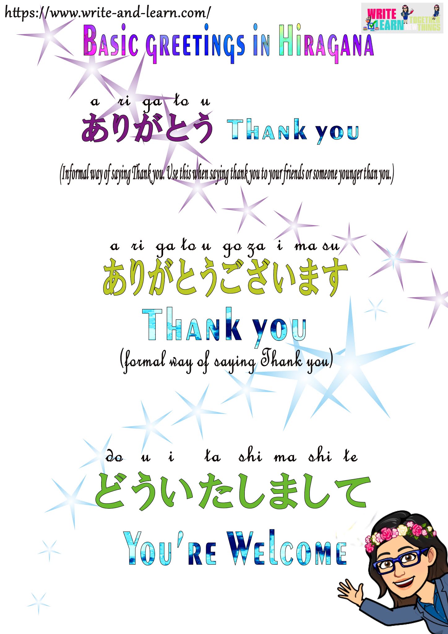 Basic Greetings in Japanese using Hiragana sound