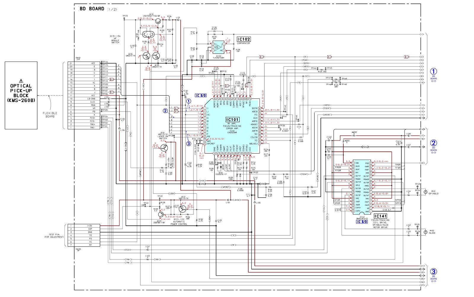 Schematic Diagrams: Sony MDS S9 – Circuit diagram – Minidisc Deck