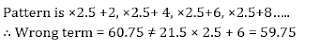 Test of the Day for IDBI Executive Exam 2018: 13th April 2018 |_7.1