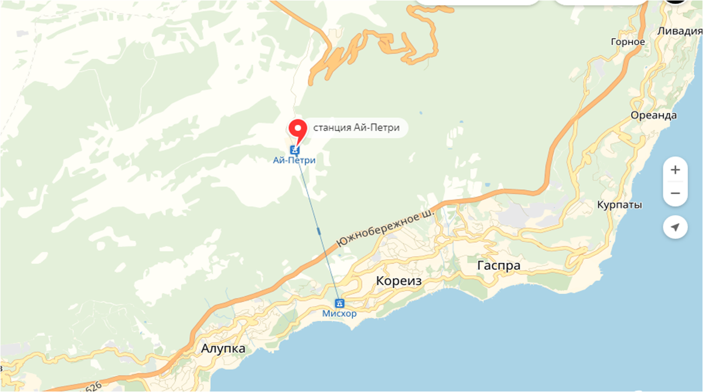 Алупка Гаспра