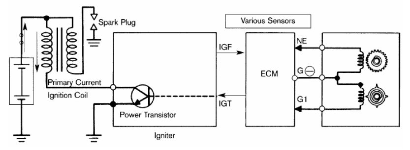 Wiring Diagram Sistem Dli