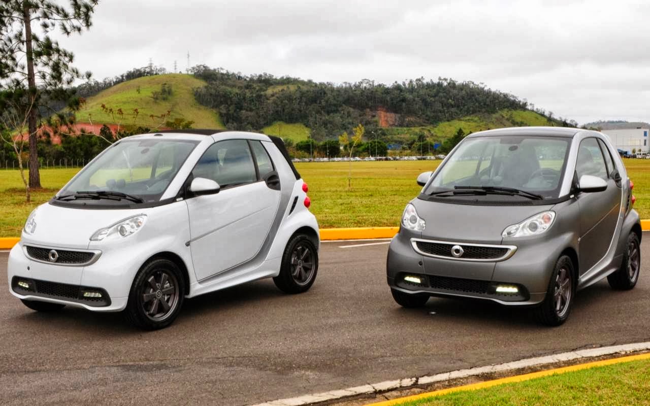TOP 10 – Os menores carros do Brasil - Canal Automotivos - Consumo ...