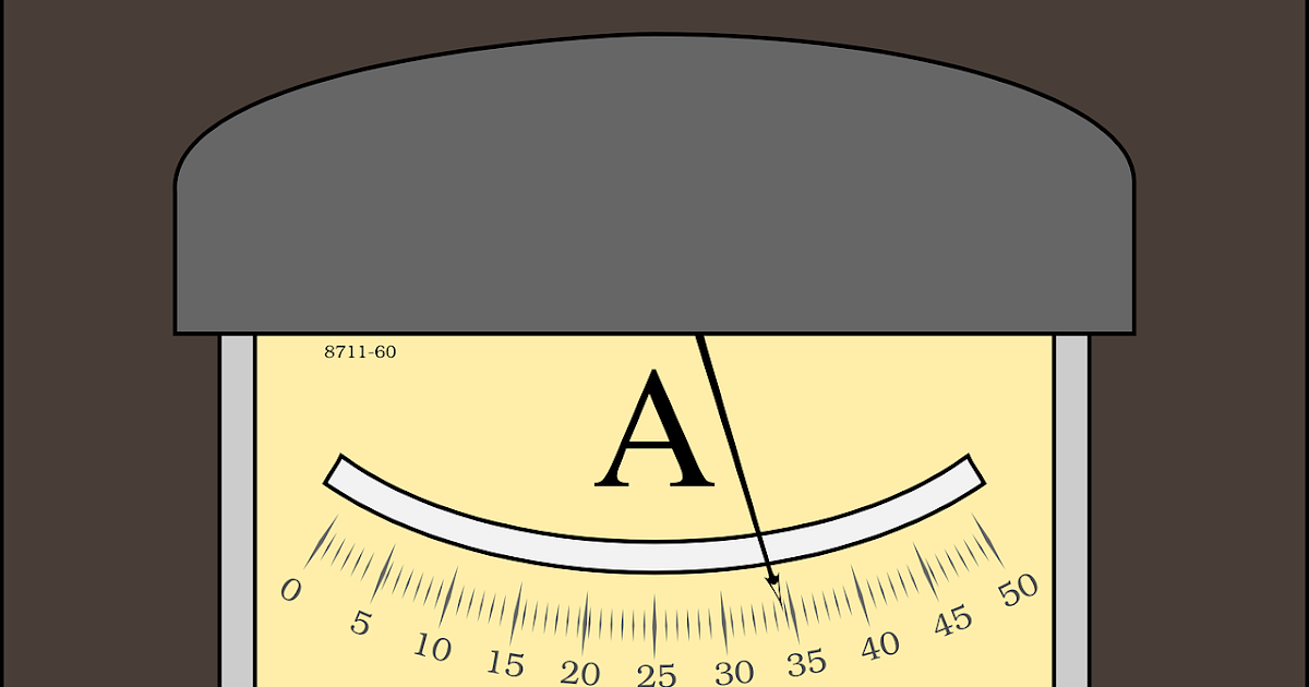 Use Of Ammeter एमीटर का उपयोग क्या है ? Electrical Hindi Me