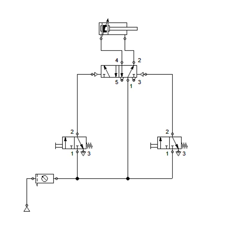 Practica 2 CIRCUITO 2 MANDOS Y UN CILINDRO DOBLE EFECTO