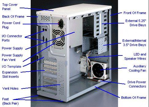 What is CPU Explain its All Parts in Hindi | CPU Kya Hai Sabhi Parts ko