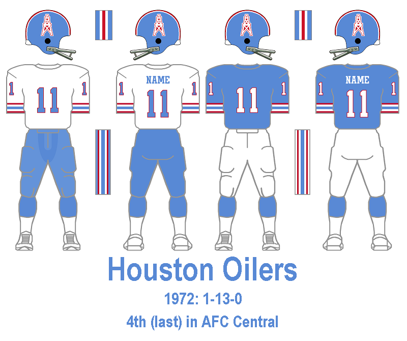 Bill's Update Blog 197274 Houston Oilers