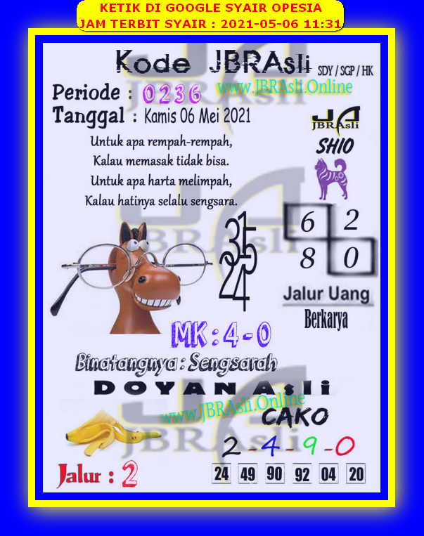gambar togel sydney