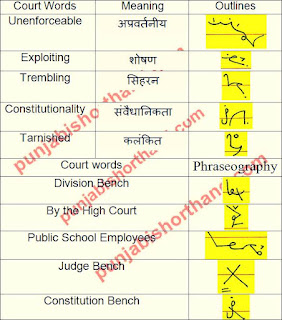 court-shorthand-outlines-31-august-2021