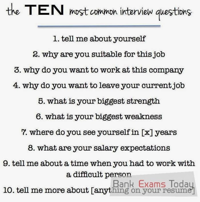 10 Most Common Bank Interview Questions 