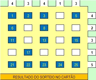 lotofácil concurso 911 na cartela