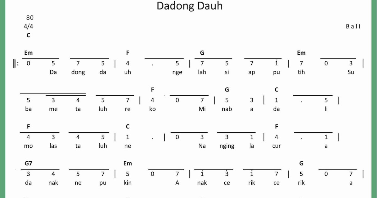 Not Angka Dadong Dauh Seputar Musik