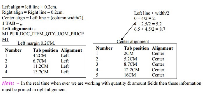 Amarmn.com - SAP ABAP, SAP UI5, SAP Fiori: EXAMPLE ON BOX COMMAND IN ...