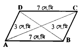 ৮ম শ্রেণীর অ্যাসাইনমেন্ট গণিত সামান্তরিক