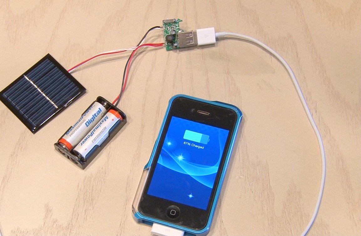 How Solar Charger technology Works? Latest Technologies and