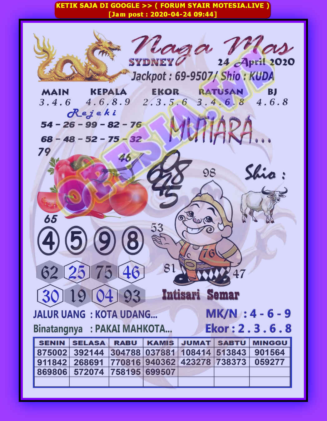 1 New Message Kode Syair Sydney 24 April 2020 Forum Syair Togel Hongkong Singapura Sydney