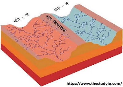 bharat mein apwah tantra