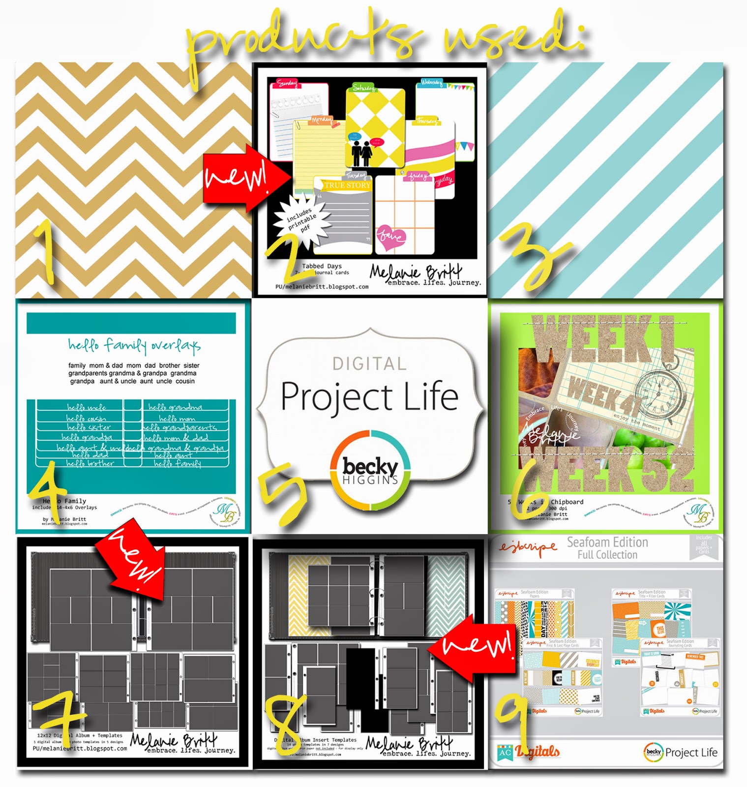 Melanie Britt | embrace.lifes.journey.: Digital Project Life | Week ...