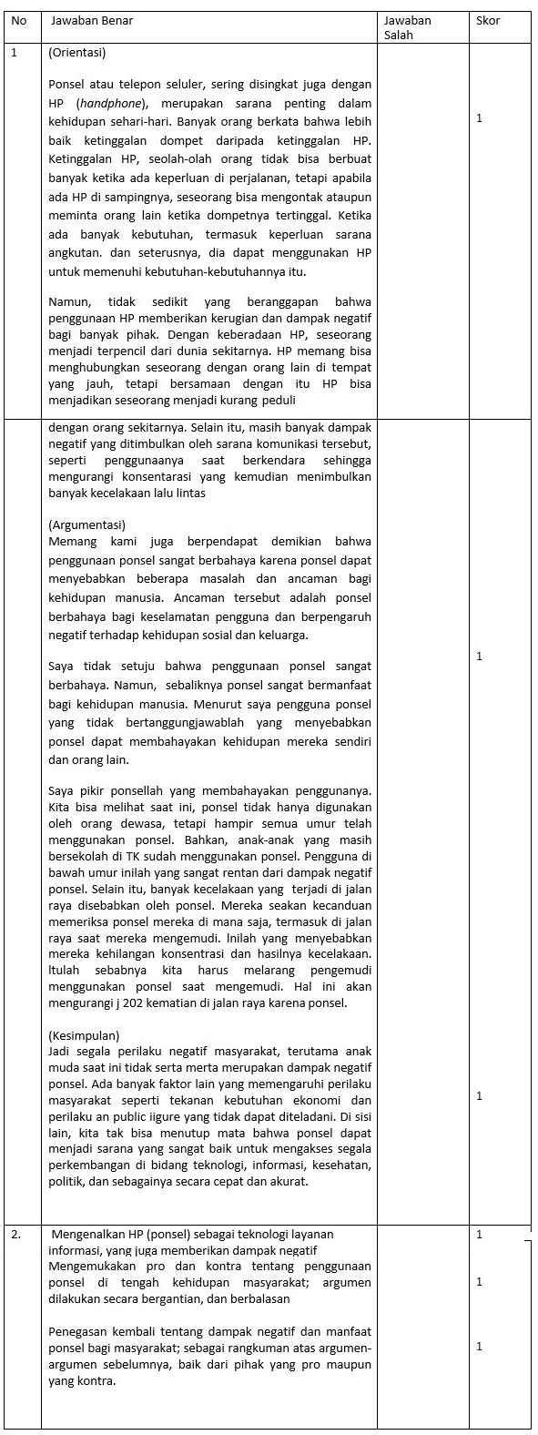 Materi Struktur Debat Mapel Bahasa Indonesia kelas 10 SMA/MA - Bospedia
