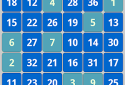 Cara Menggunakan Tabel Tesson Togel Erek Erek